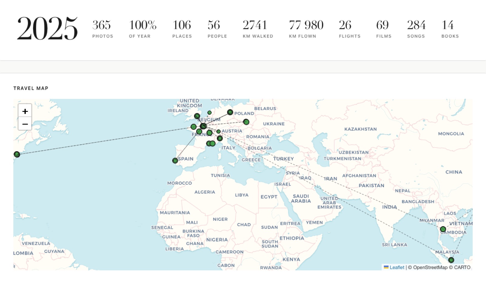 Year overview & travel map